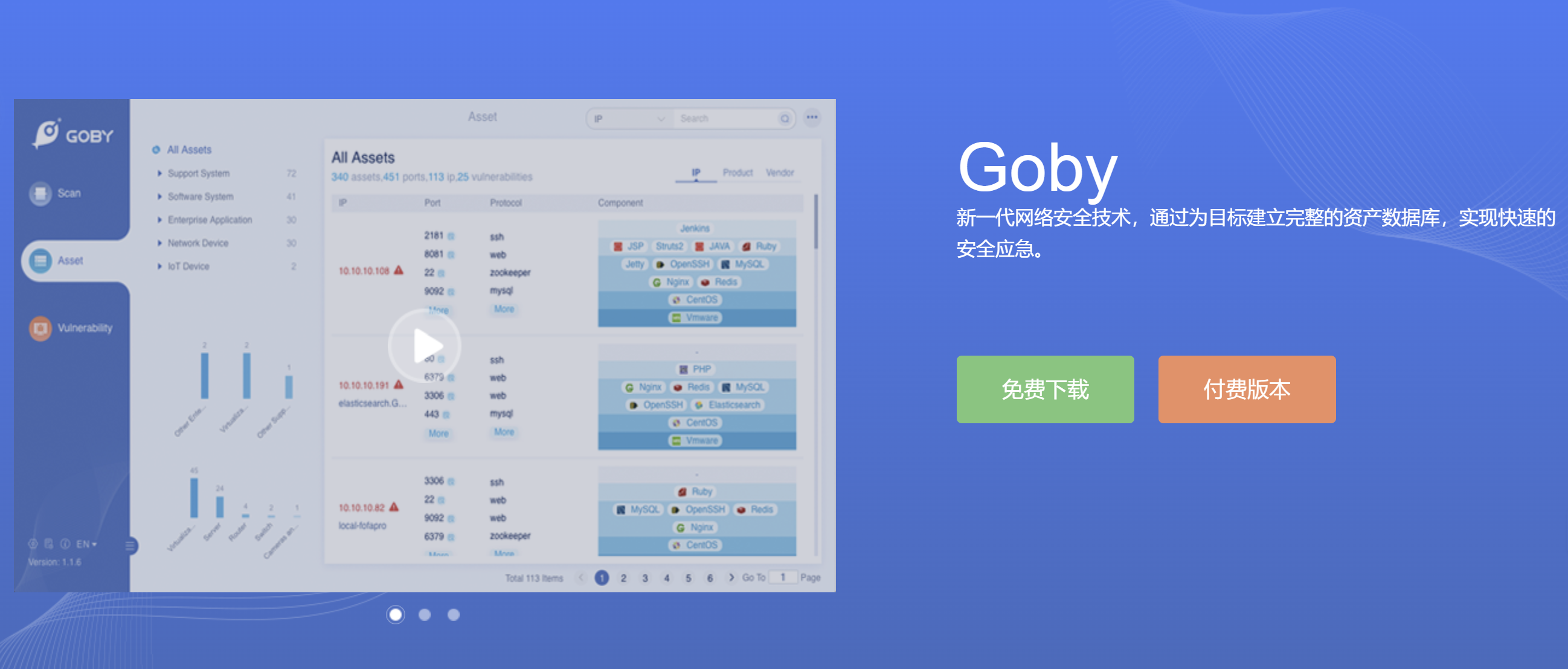 [安全工具] – Goby红队版+全部Poc-[猫狗小铺] - 您的优质资源小铺